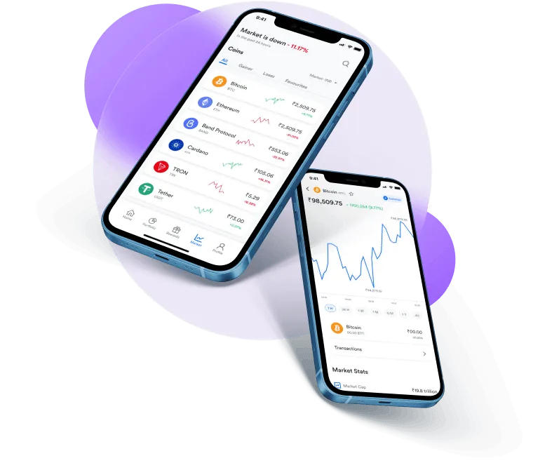 Fyvexlabfin - Sign-up now
